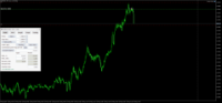 Chart EURUSDb, M3, 2024.05.13 14:09 UTC, HF Markets (SV) Ltd., MetaTrader 5, Real