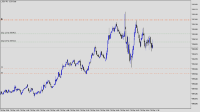 Chart US30, M1, 2024.05.13 14:14 UTC, Propridge Capital Markets Limited, MetaTrader 5, Demo