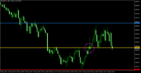Chart XAUUSD.m, M5, 2024.05.13 13:43 UTC, Just Global Markets Ltd., MetaTrader 5, Demo