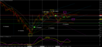 Chart EURUSD+, D1, 2024.03.18 08:39 UTC, Errante Securities (Seychelles) Limited, MetaTrader 4, Real