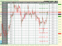 Chart GBPCAD-, H1, 2024.05.13 19:01 UTC, Quo Markets LLC, MetaTrader 5, Real