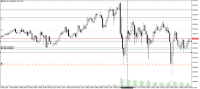 Chart USA100, M5, 2024.05.13 18:27 UTC, HF Markets (SV) Ltd., MetaTrader 5, Demo
