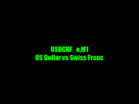 Chart USDCHF_o, M1, 2024.05.13 18:45 UTC, LiteFinance Global LLC, MetaTrader 5, Real