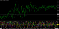 Chart USDJPY, M1, 2024.05.13 19:31 UTC, Titan FX Limited, MetaTrader 4, Real