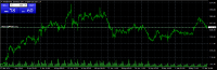 Chart XAUUSD, H1, 2024.05.13 17:37 UTC, Alpari, MetaTrader 4, Real