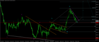 Chart XAUUSD, H1, 2024.05.13 17:37 UTC, Key to Markets Group Ltd, MetaTrader 4, Real