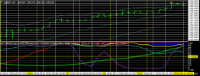 Chart EURJPY, H4, 2024.05.13 22:16 UTC, Titan FX Limited, MetaTrader 4, Real