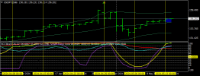 Chart USDJPY, D1, 2024.05.13 21:53 UTC, Titan FX Limited, MetaTrader 4, Real
