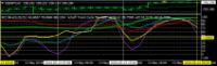 Chart USDJPY, H1, 2024.05.13 21:57 UTC, Titan FX Limited, MetaTrader 4, Real
