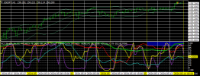 Chart USDJPY, H1, 2024.05.13 21:54 UTC, Titan FX Limited, MetaTrader 4, Real