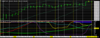 Chart USDJPY, H4, 2024.05.13 21:54 UTC, Titan FX Limited, MetaTrader 4, Real