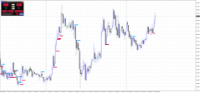 Chart USDJPY, M15, 2024.05.13 21:54 UTC, Raw Trading Ltd, MetaTrader 4, Real