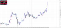 Chart USDJPY, M15, 2024.05.13 21:58 UTC, Raw Trading Ltd, MetaTrader 4, Real