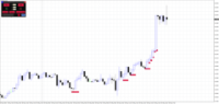 Chart USDJPY, M15, 2024.05.13 19:49 UTC, Raw Trading Ltd, MetaTrader 4, Real
