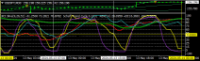 Chart USDJPY, M30, 2024.05.13 21:57 UTC, Titan FX Limited, MetaTrader 4, Real