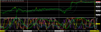 Chart USDJPY, M5, 2024.05.13 21:55 UTC, Titan FX Limited, MetaTrader 4, Real