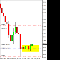 Chart XAUUSD-, H1, 2024.05.14 00:05 UTC, Trinota Markets Ltd, MetaTrader 4, Real