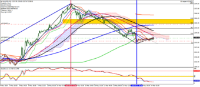 Chart XAUUSD, M15, 2024.05.13 23:56 UTC, Pepperstone Markets Limited, MetaTrader 4, Real