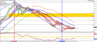 Chart XAUUSD, M5, 2024.05.13 23:55 UTC, Pepperstone Markets Limited, MetaTrader 4, Real