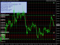 Chart XAUUSDm, H4, 2024.05.13 23:45 UTC, Exness Technologies Ltd, MetaTrader 4, Demo