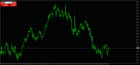 Chart XTIUSD, H4, 2024.05.13 19:45 UTC, Tickmill Ltd, MetaTrader 4, Real