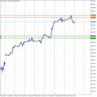 Chart DJ_Chart, H1, 2024.05.14 00:23 UTC, INGOT Financial Brokerage LLC, MetaTrader 5, Demo