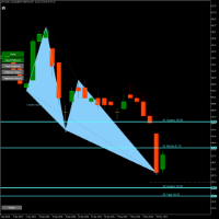 Chart EA, D1, 2024.05.14 03:41 UTC, Top Trader Co., Ltd., MetaTrader 5, Real