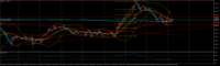 Chart GOLD, H1, 2024.05.14 03:09 UTC, Tradexfin Limited, MetaTrader 5, Real