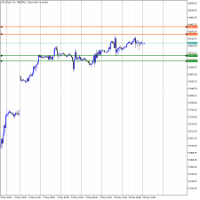 Chart ND_Chart, H1, 2024.05.14 00:24 UTC, INGOT Financial Brokerage LLC, MetaTrader 5, Demo