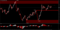 Chart NZDUSDb, H4, 2024.05.14 02:24 UTC, HF Markets (SV) Ltd., MetaTrader 5, Real