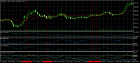 Chart XAUAUD+, D1, 2024.05.14 04:14 UTC, Vantage FX Pty Ltd., MetaTrader 5, Real