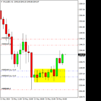 Chart XAUUSD-, H1, 2024.05.14 04:00 UTC, Trinota Markets Ltd, MetaTrader 4, Real