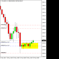 Chart XAUUSD-, H1, 2024.05.14 00:21 UTC, Trinota Markets Ltd, MetaTrader 4, Real