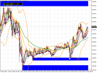 Chart XAUUSD.m, M5, 2024.05.14 03:50 UTC, Just Global Markets Ltd., MetaTrader 4, Real
