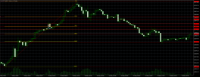 Chart XAUUSD, M30, 2024.05.14 02:21 UTC, ACY Securities Pty Ltd, MetaTrader 5, Demo