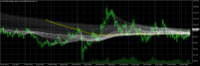 Chart XPTUSD, W1, 2024.05.14 00:42 UTC, FXDD Trading Limited, MetaTrader 4, Demo
