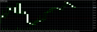 Chart GOLD#, M5, 2024.05.14 04:26 UTC, XM Global Limited, MetaTrader 5, Demo