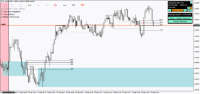 Chart !STD_EURUSD, M1, 2024.05.14 06:11 UTC, FBS Markets Inc., MetaTrader 4, Demo