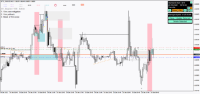 Chart !STD_EURUSD, M15, 2024.05.14 06:04 UTC, FBS Markets Inc., MetaTrader 4, Demo