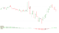 Chart US30, M1, 2024.05.14 05:54 UTC, Raw Trading Ltd, MetaTrader 4, Demo