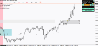 Chart !STD_EURUSD, M1, 2024.05.14 07:10 UTC, FBS Markets Inc., MetaTrader 4, Demo