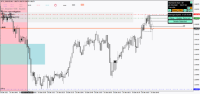 Chart !STD_EURUSD, M1, 2024.05.14 07:09 UTC, FBS Markets Inc., MetaTrader 4, Demo