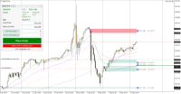 Chart USDJPYb, H4, 2024.05.14 07:12 UTC, HF Markets (SV) Ltd., MetaTrader 4, Real