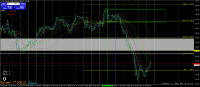 Chart XAUUSD, M1, 2024.05.14 07:07 UTC, RoboForex Ltd, MetaTrader 4, Demo