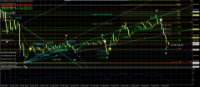 Chart XAUUSD, M5, 2024.05.14 07:00 UTC, Exness Technologies Ltd, MetaTrader 4, Demo
