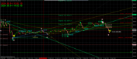 Chart XAUUSD, M5, 2024.05.14 07:02 UTC, FBS Markets Inc., MetaTrader 4, Real