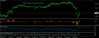Chart GBPAUD, M1, 2024.05.14 09:07 UTC, RoboForex Ltd, MetaTrader 4, Real