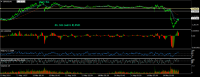 Chart GBPUSD, M1, 2024.05.14 09:10 UTC, RoboForex Ltd, MetaTrader 4, Real