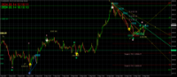 Chart XAUUSD, M30, 2024.05.14 09:10 UTC, FBS Markets Inc., MetaTrader 4, Real