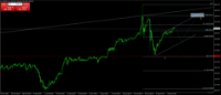Chart USDJPY, H4, 2024.05.14 09:33 UTC, Key to Markets Group Ltd, MetaTrader 4, Real